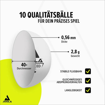 סט טנ"ש 4 מחבטים + 10 כדורים עם תיק - Joola Set Quattro