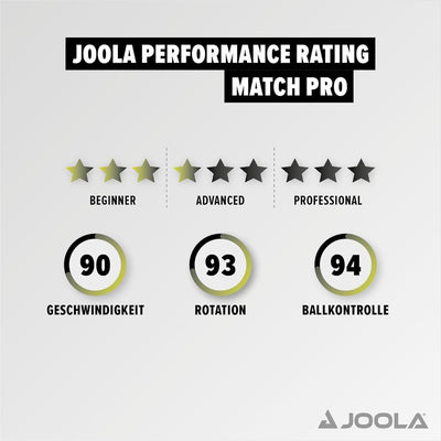מחבט פינג פונג  Joola Match Pro